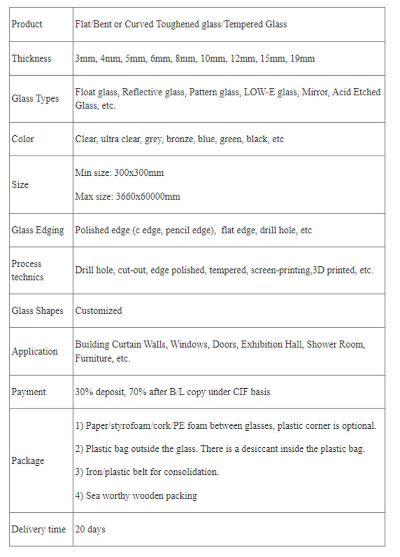 specifications specifications