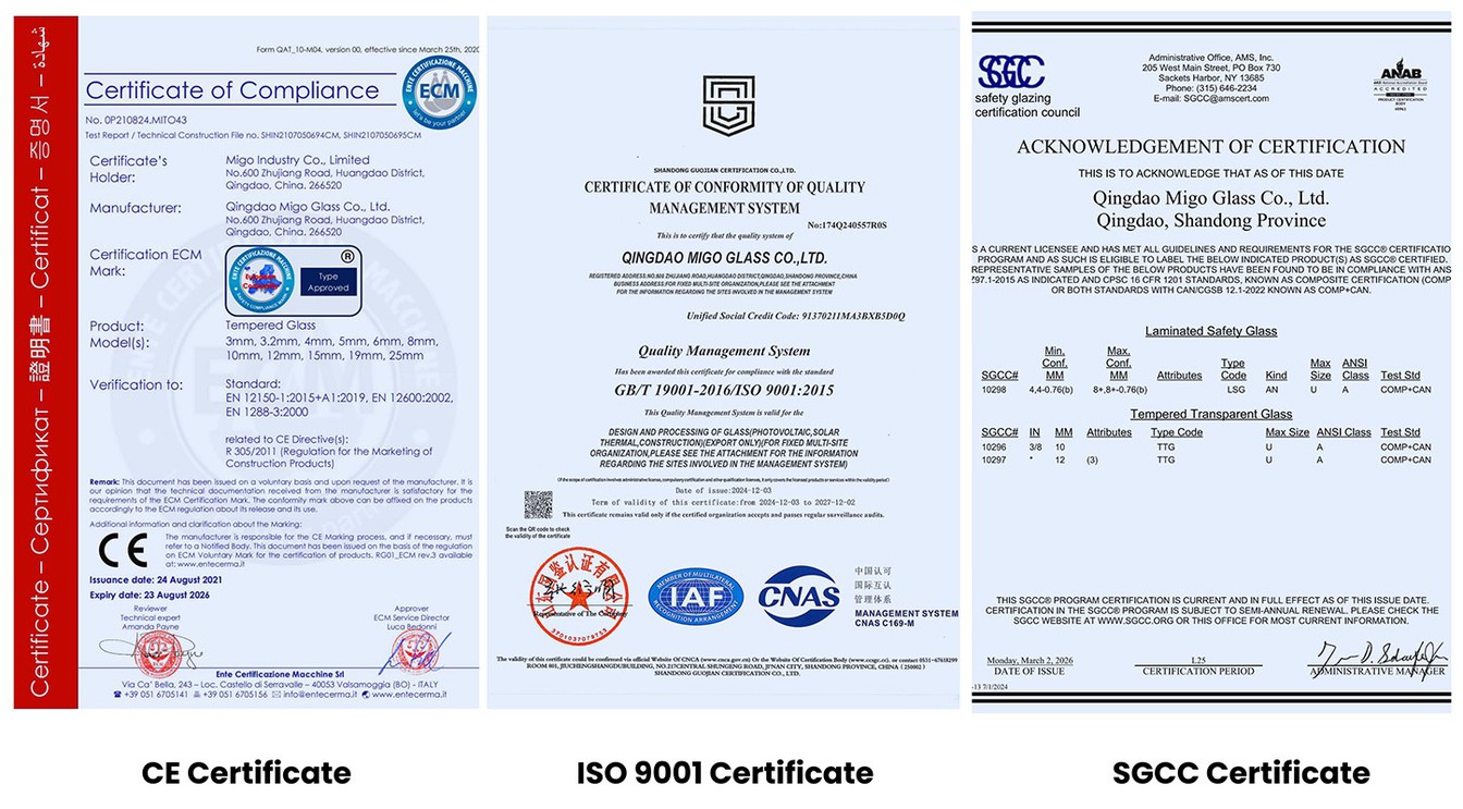 Safety glass certifications at MIGO GLASS Safety glass certifications at MIGO GLASS